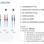 Zestaw pilników endodontycznych